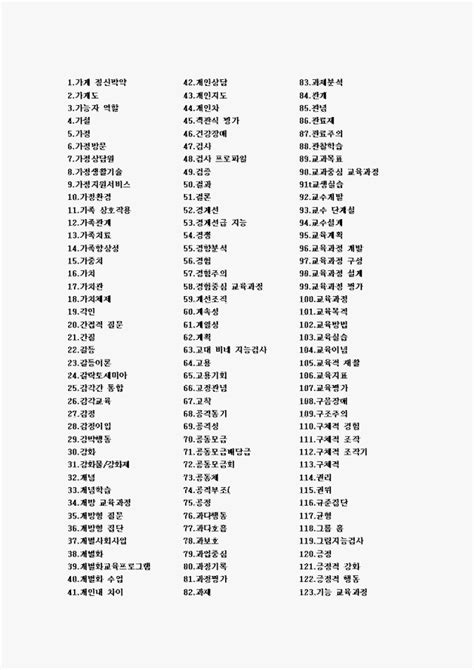 AIGHT 정의 및 의미 .